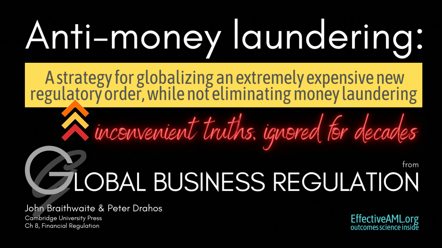 AML: “Globalizing an extremely expensive regulatory order”